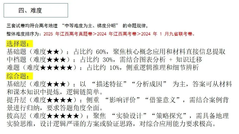 【大教研】地理:深挖高考真题 把握命题方向 第13张