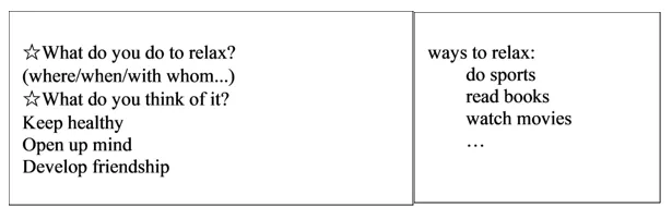 2025年浙江中考真题写作 Writing 13——放松方式 第1张
