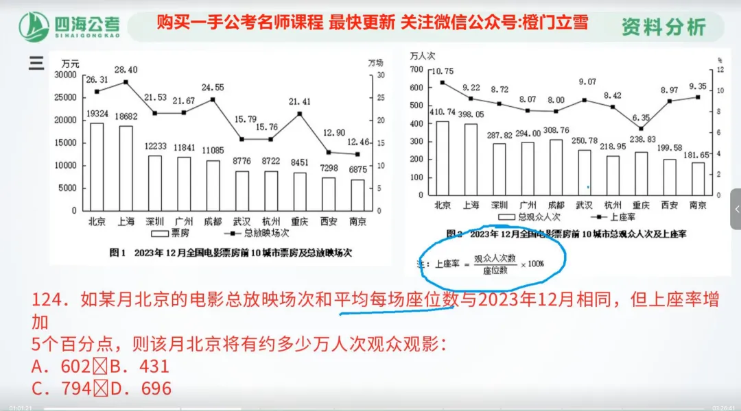 启禾终极模拟考 第1张