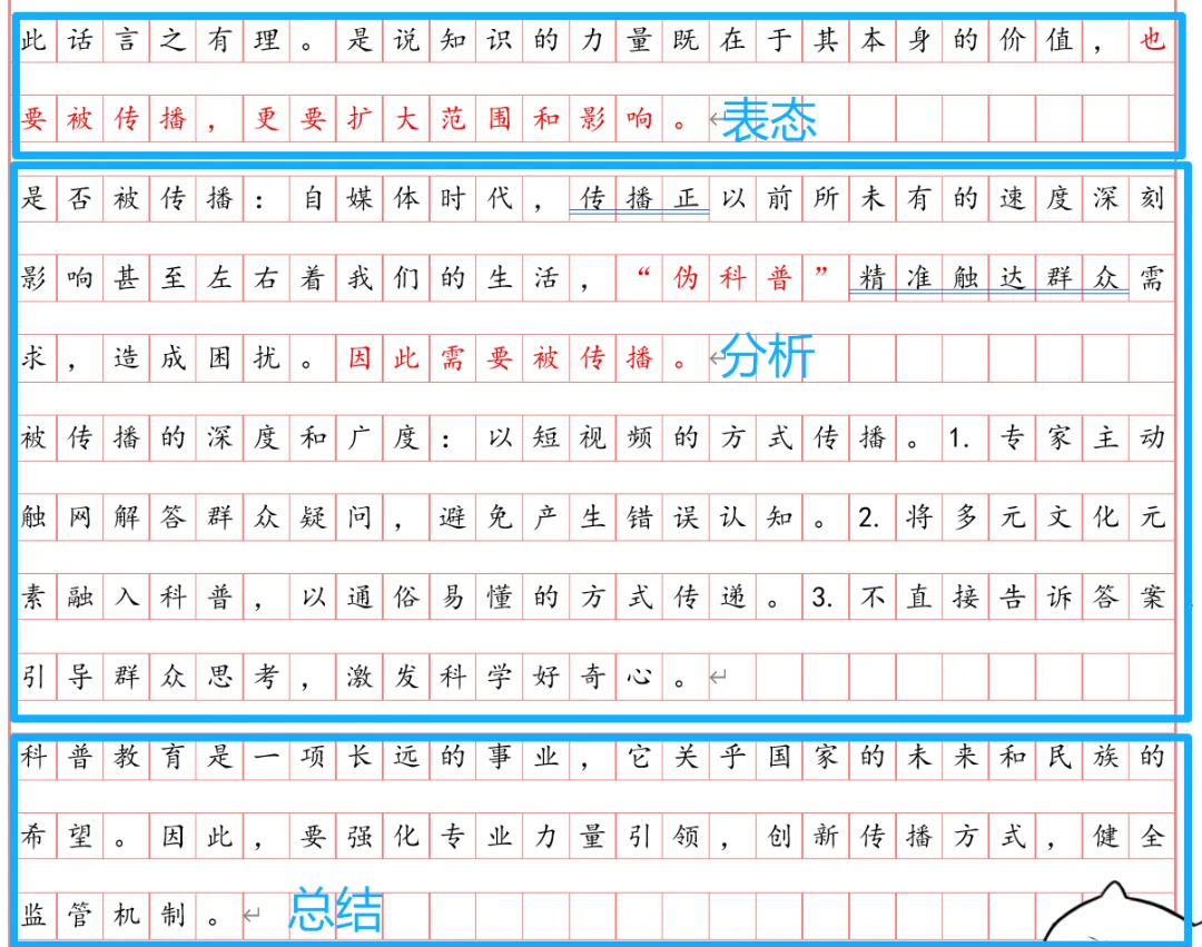 启禾终极模拟考 第4张