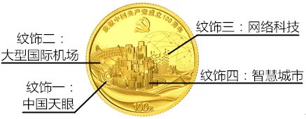 2026年中考历史主观题强化训练60题(5)学生版 第18张