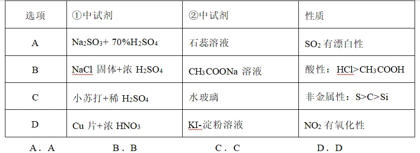 2026.4东北育才高一化学月考试卷+答案 第14张