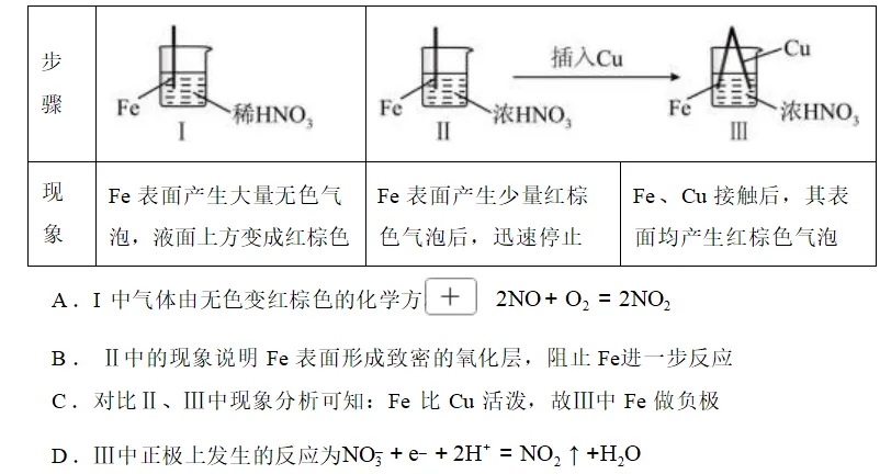 2026.4东北育才高一化学月考试卷+答案 第16张