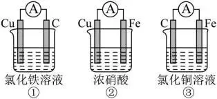 2026.4东北育才高一化学月考试卷+答案 第19张