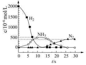 2026.4东北育才高一化学月考试卷+答案 第23张