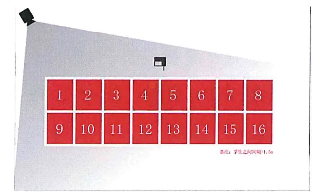 绵阳体育中考即将开考!满分攻略来了【必考篇】 第3张
