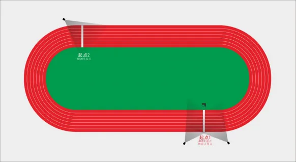 绵阳体育中考即将开考!满分攻略来了【必考篇】 第4张