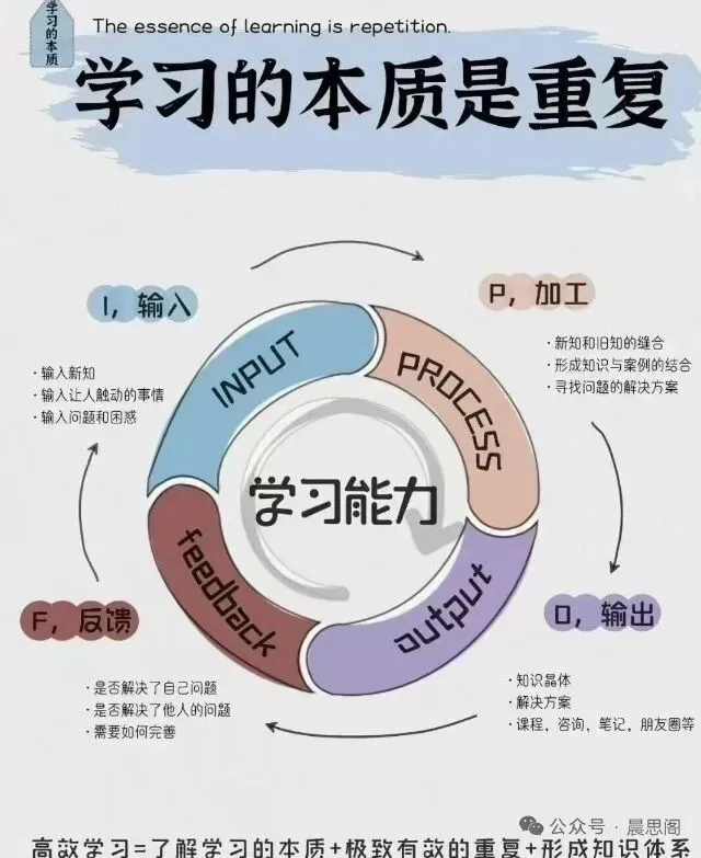 绵阳体育中考即将开考!满分攻略来了【必考篇】 第7张