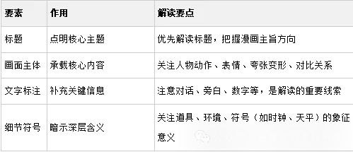 中考语文专项——对联、图文、活动、社交和画面描述 第9张