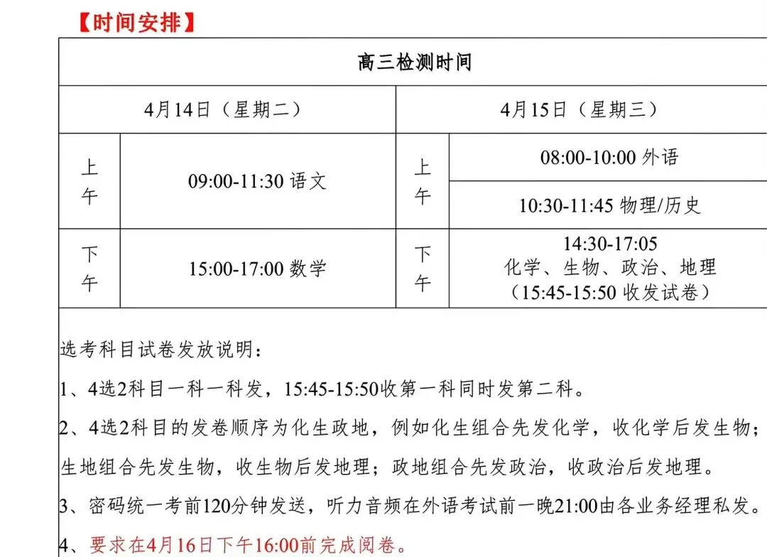 【试卷+答案】4月14日湖北2026届高三新八校联考全科汇总! 第4张
