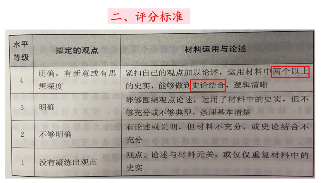 中考历史论述题答题方法指导与练习 第5张