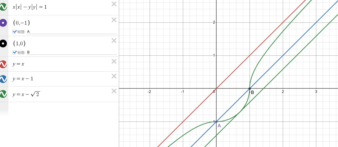 试卷难度归档#5 - 2026厦门二模 第4张