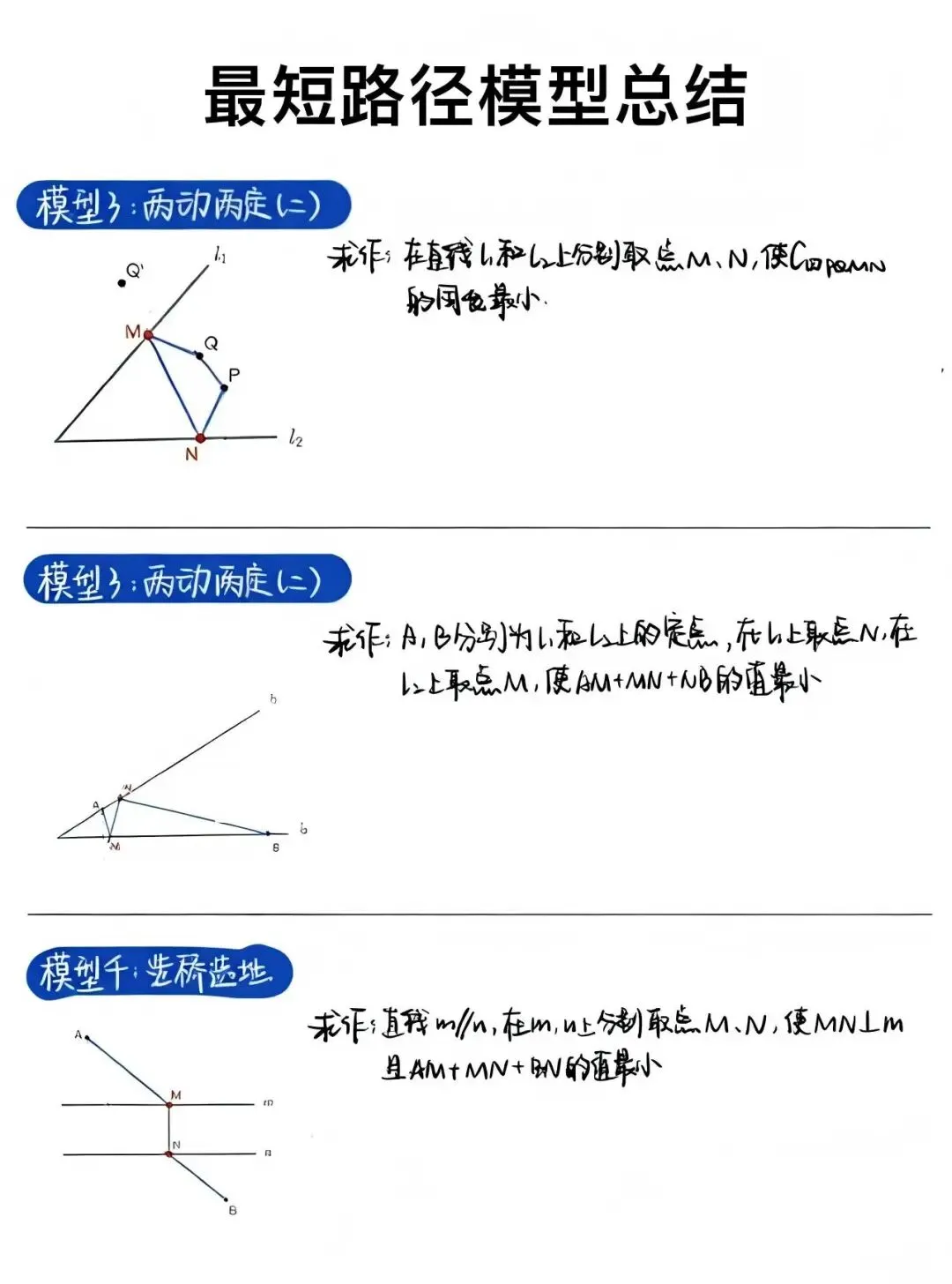 中考数学常见最短路径模型 第2张