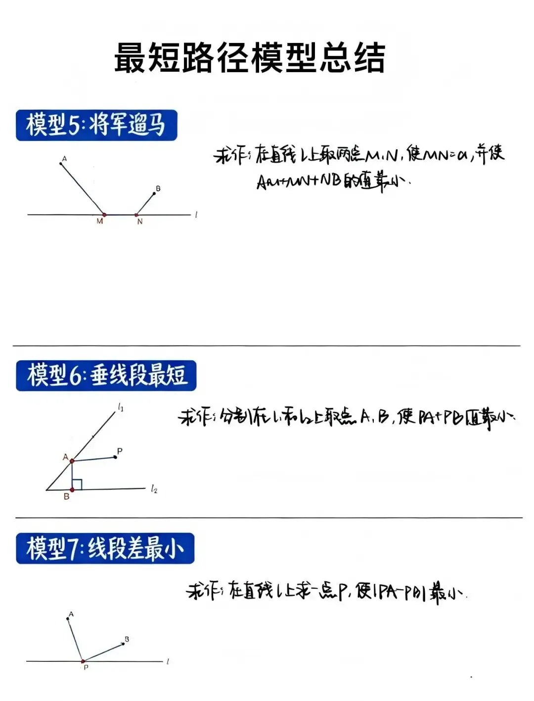 中考数学常见最短路径模型 第3张