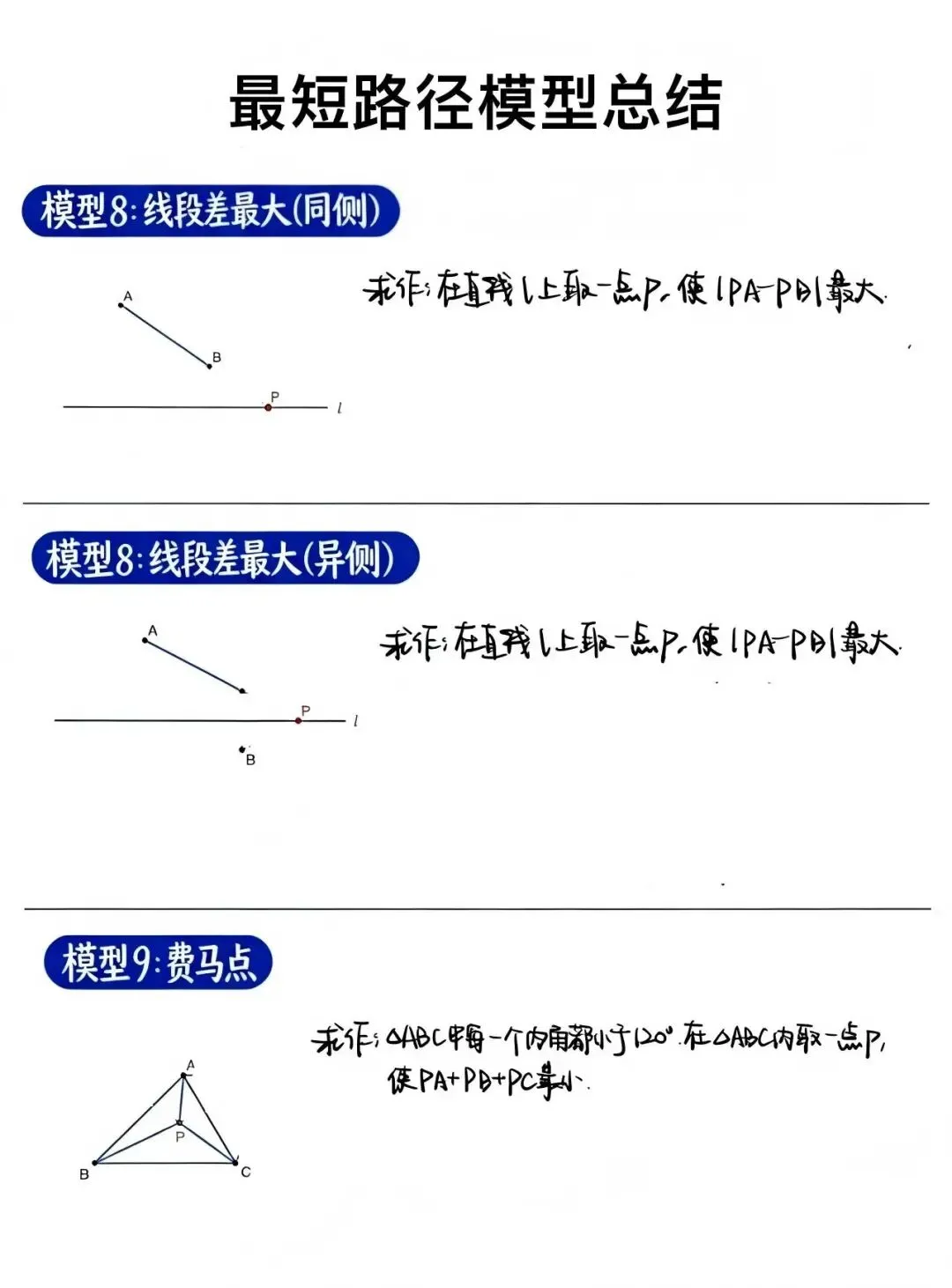 中考数学常见最短路径模型 第4张