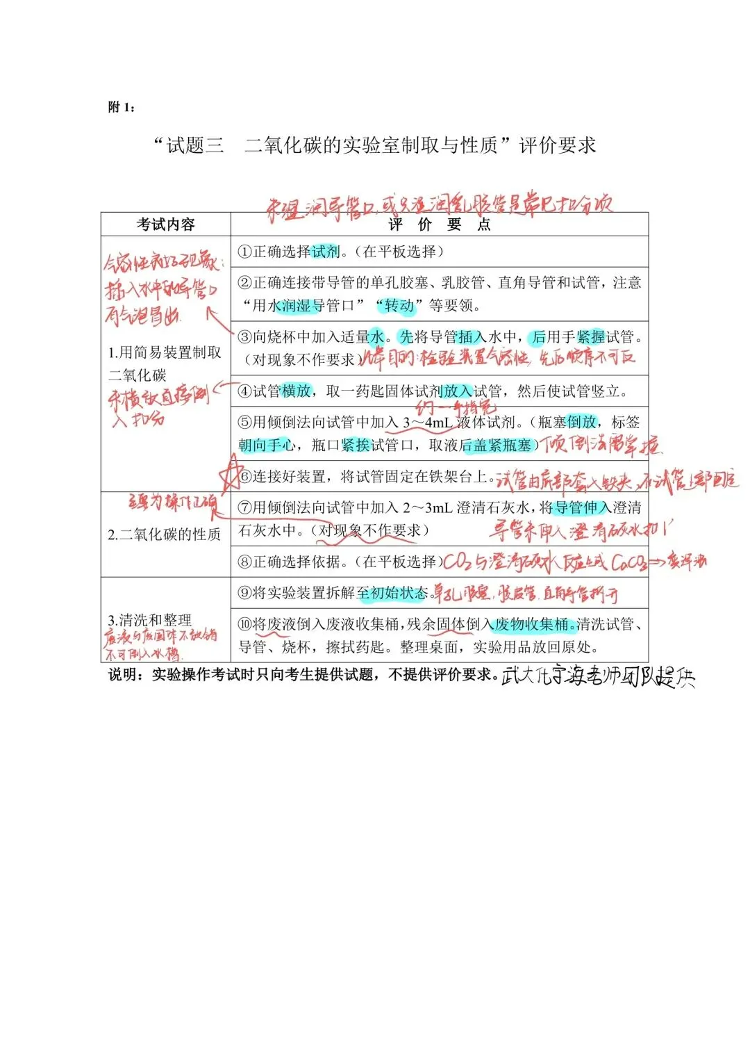 26年广州中考化学实验操作考试扣分点详解 第2张