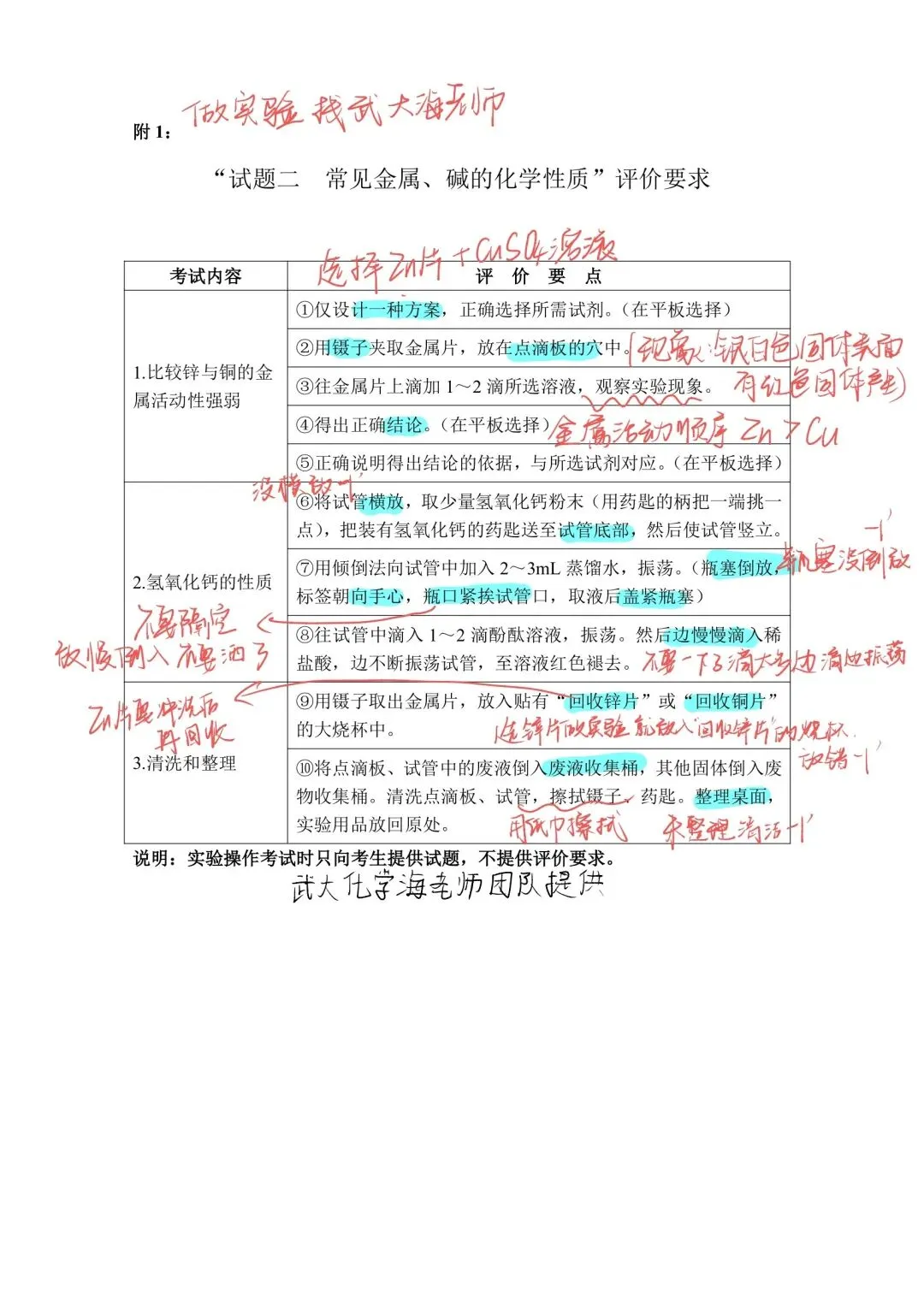 26年广州中考化学实验操作考试扣分点详解 第3张
