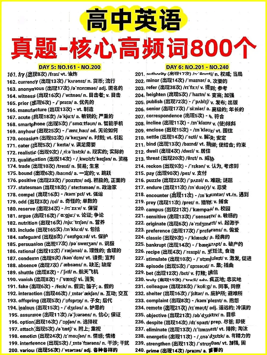 高中英语真题核心高频词 800 个,是高考英语的 “提分关键”,也是很多同学的 “失分重灾区” 第3张