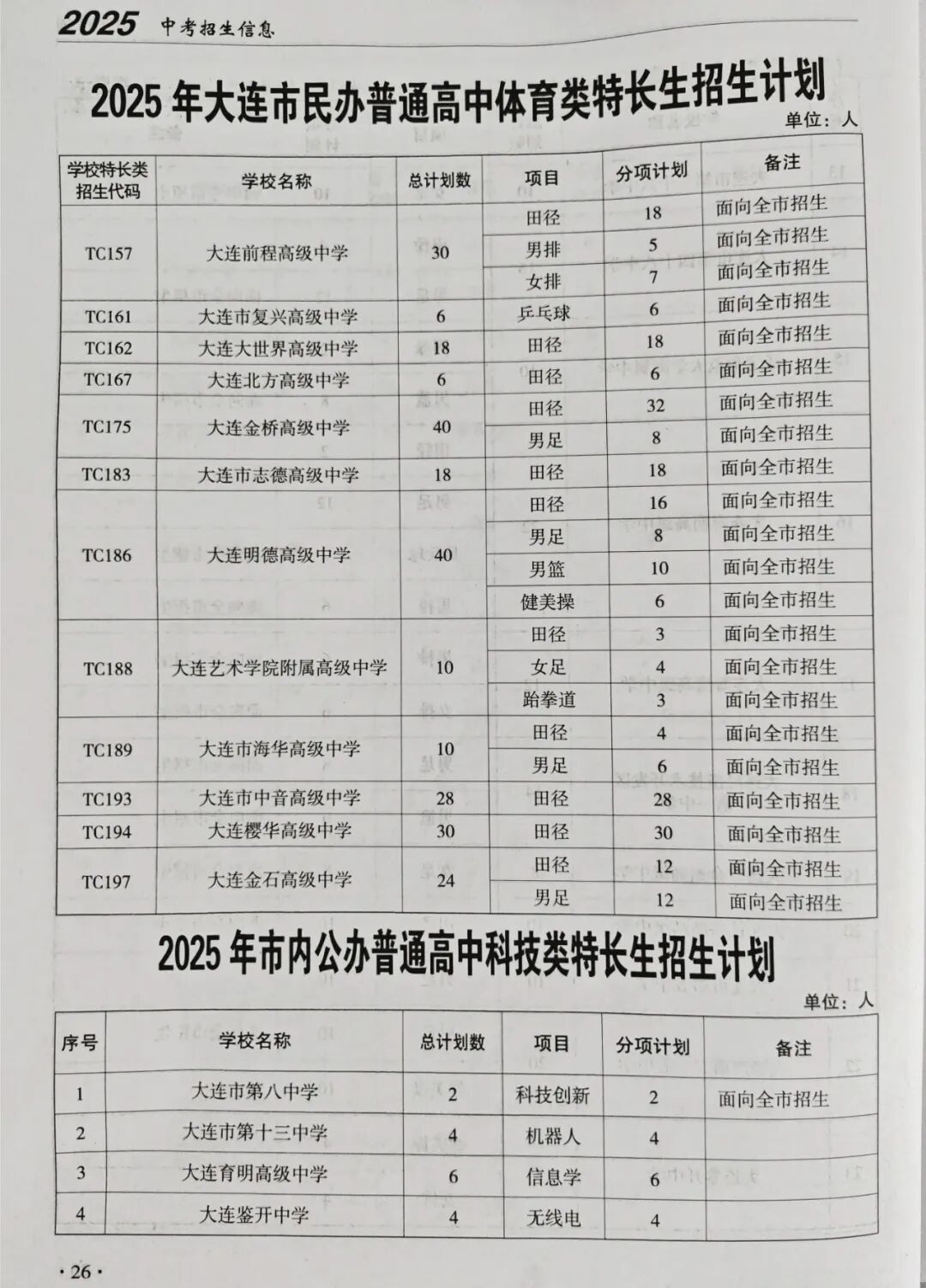 2026年大连中考--特长生全政策 第5张