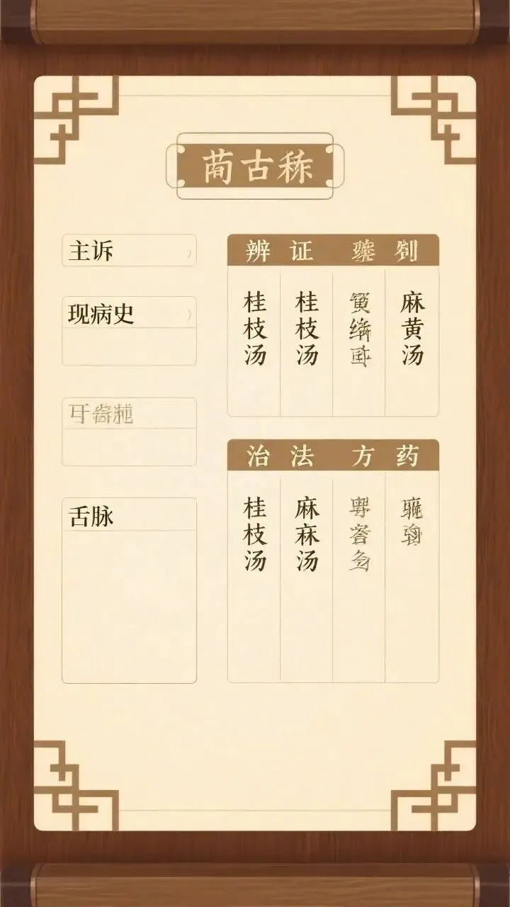 中医师承答辩:中医师承答辩流程、真题题库与高分通关技巧 第3张