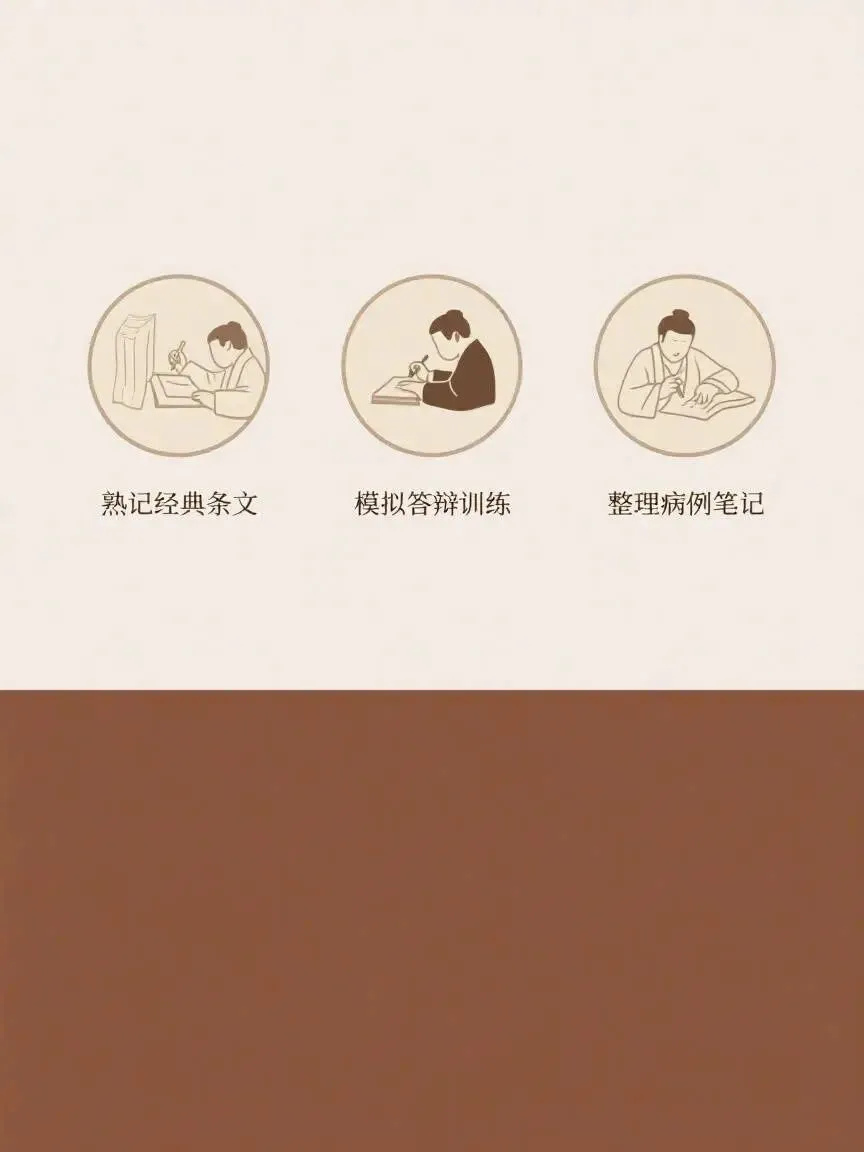 中医师承答辩:中医师承答辩流程、真题题库与高分通关技巧 第6张