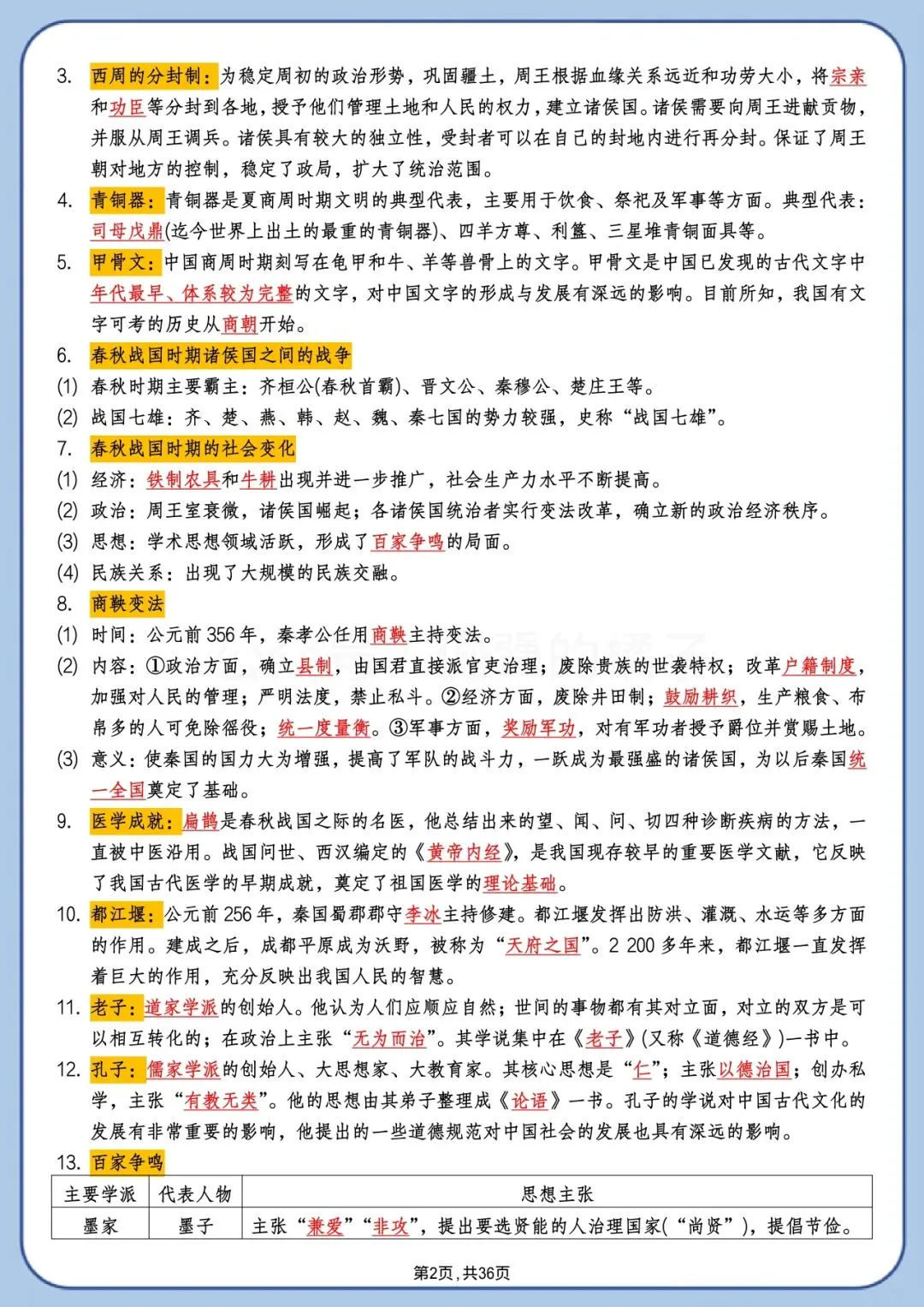 中考历史背诵版|高频考点+时间线+答题模板 第2张