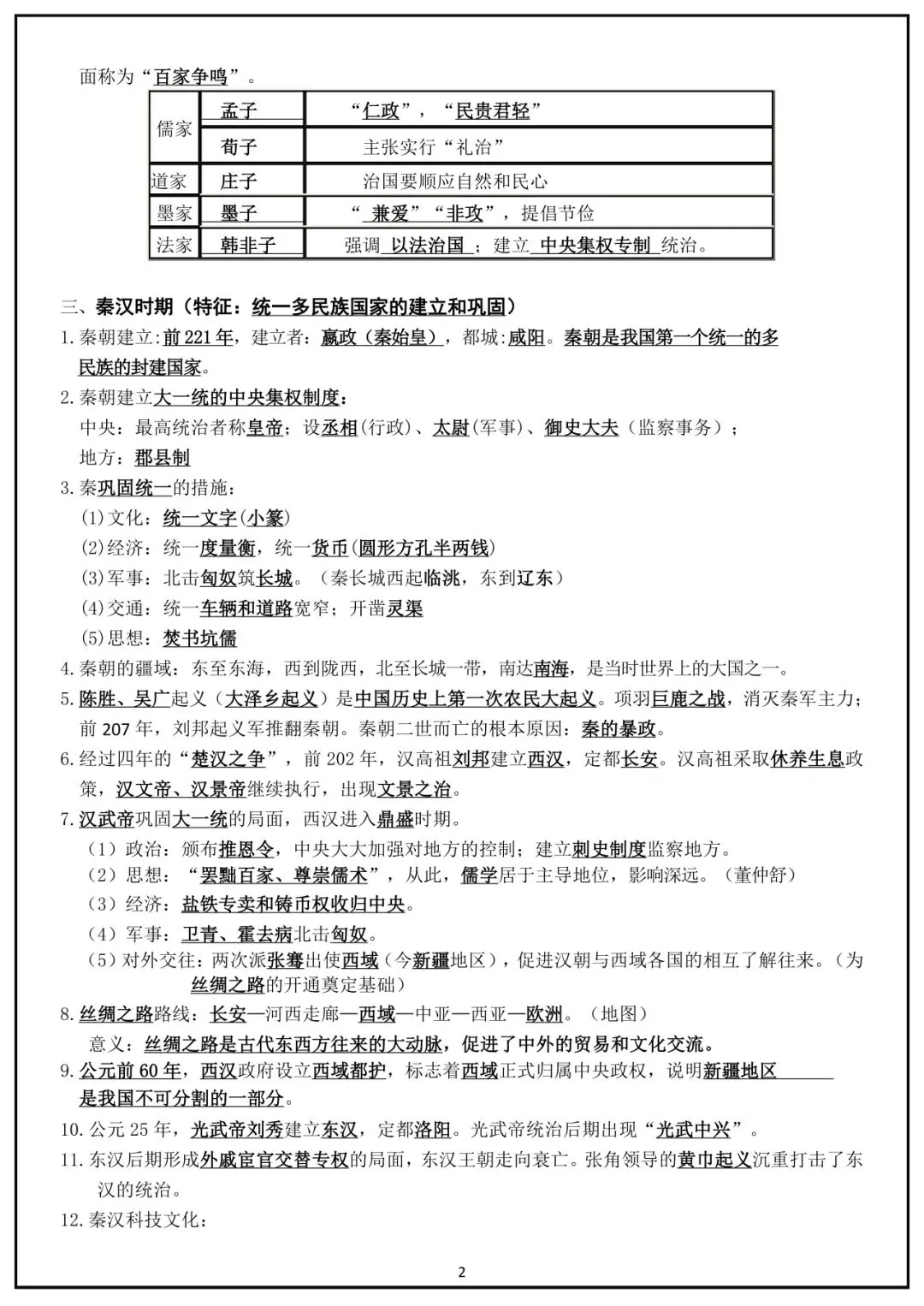 中考历史冲刺:中国史+世界史最全归纳 第2张