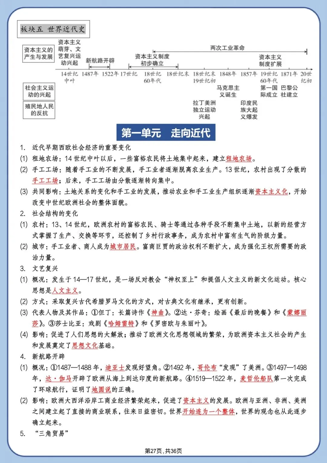 中考历史背诵版|高频考点+时间线+答题模板 第27张