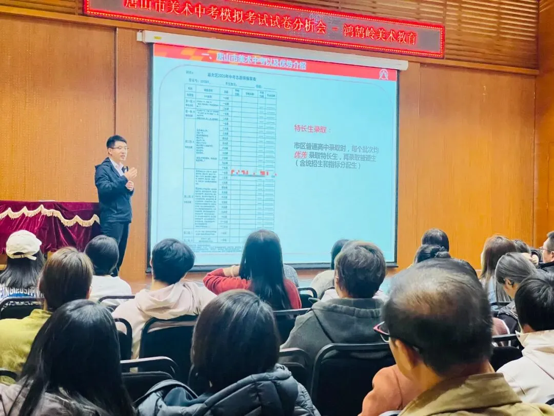 2026年唐山市美术中考首场模拟考试试卷分析会丨鸿鹄岭美术教育 第34张