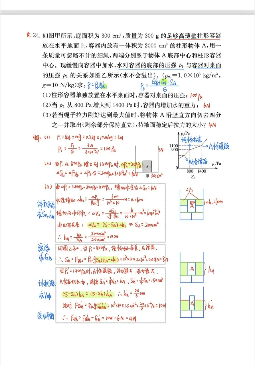 雅礼VS长郡,九下期中物理试卷分析 第5张