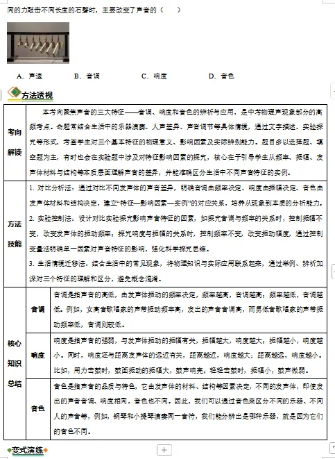 2026年中考物理二轮复习题型专练,打印一份给孩子,考试稳上90分!(全国通用版) 第5张