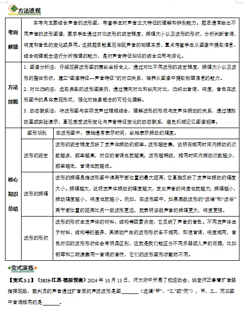 2026年中考物理二轮复习题型专练,打印一份给孩子,考试稳上90分!(全国通用版) 第7张