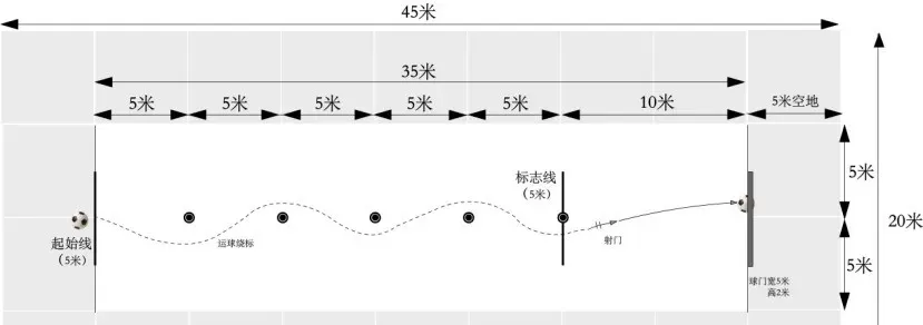 4月13日体育中考!最新评分标准+满分到手攻略!建议收藏! 第5张 4月13日体育中考!最新评分标准+满分到手攻略!建议收藏! 第5张