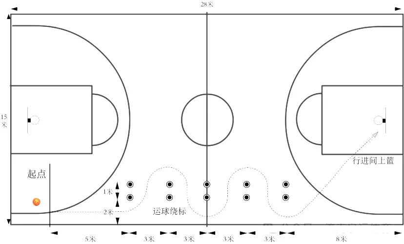 4月13日体育中考!最新评分标准+满分到手攻略!建议收藏! 第6张