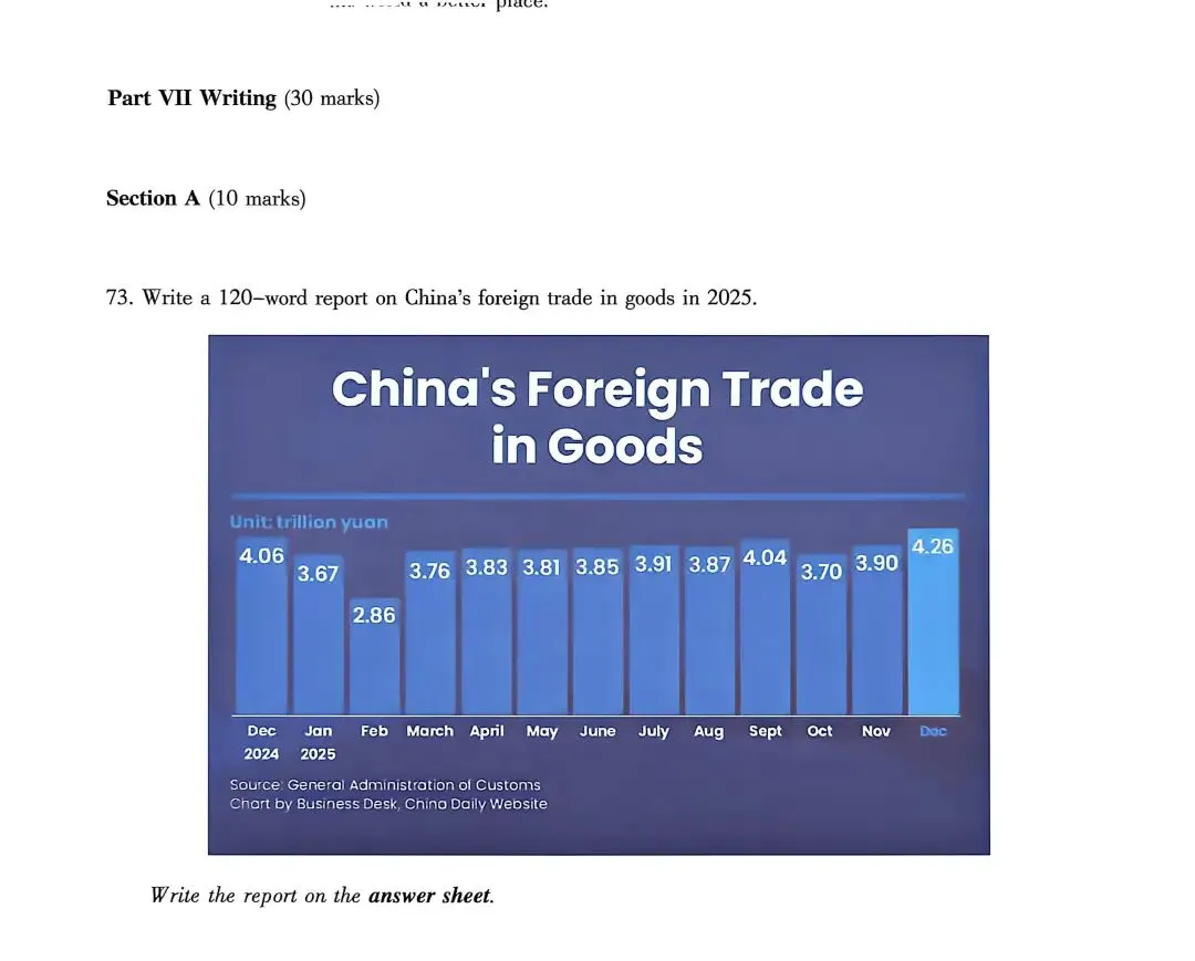 2026年全国大学生英语竞赛C类真题(自做答案) 第18张