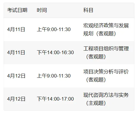 答案更新!2026年咨询工程师考试真题答案及解析! 第2张