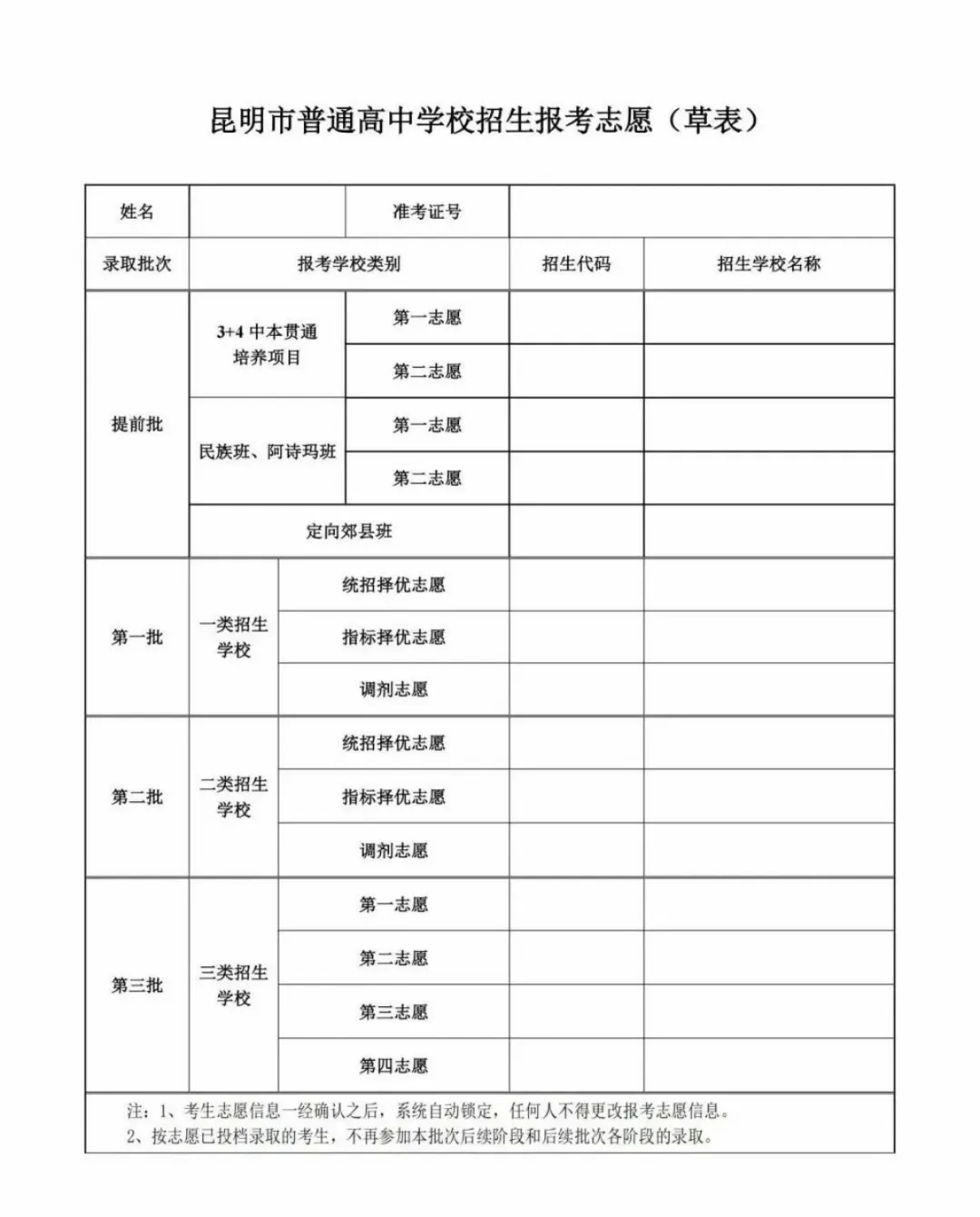 中考|2026 年昆明市中考政策中考志愿提前批次解析 第4张
