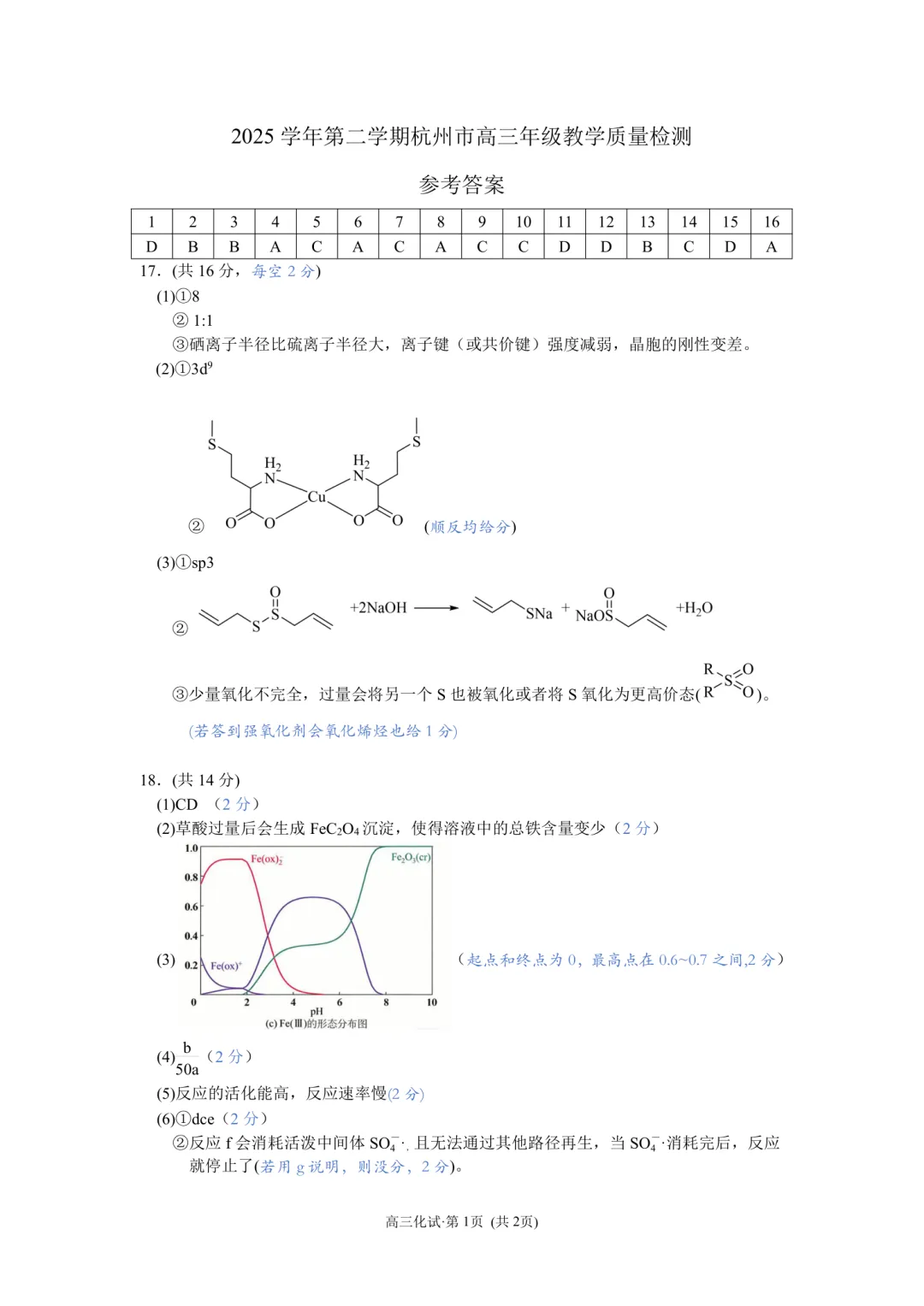 高三二模|2026年4月杭州高三二模试卷+答案全(内含下载链接) 第19张