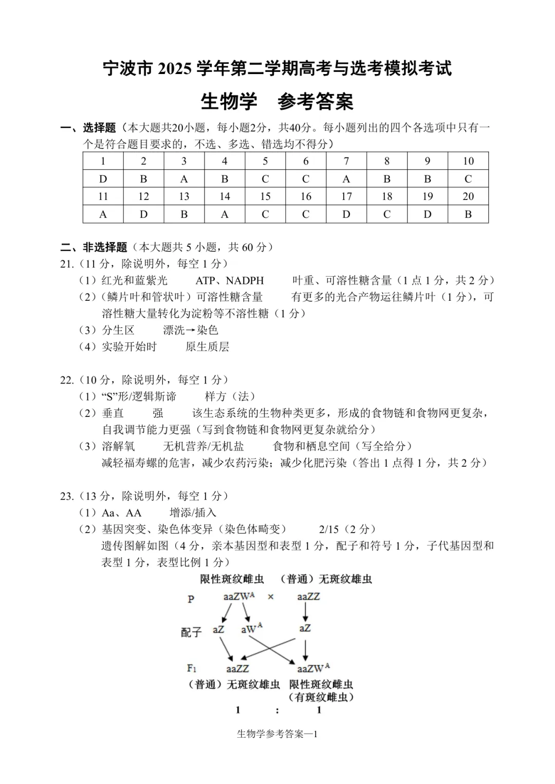 高三二模|2026年4月宁波高三二模试卷+答案全(内含下载链接) 第13张