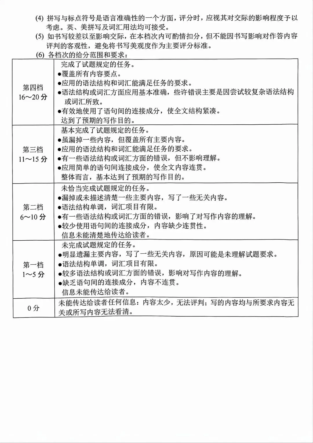 2026年平顶山中考一模英语试卷及答案 第12张