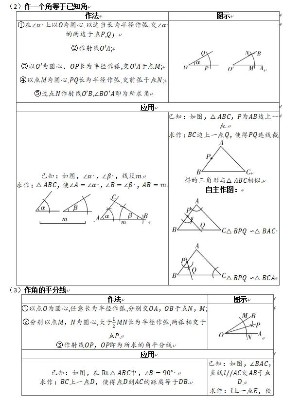 2026山西中考备考——尺规作图 第2张