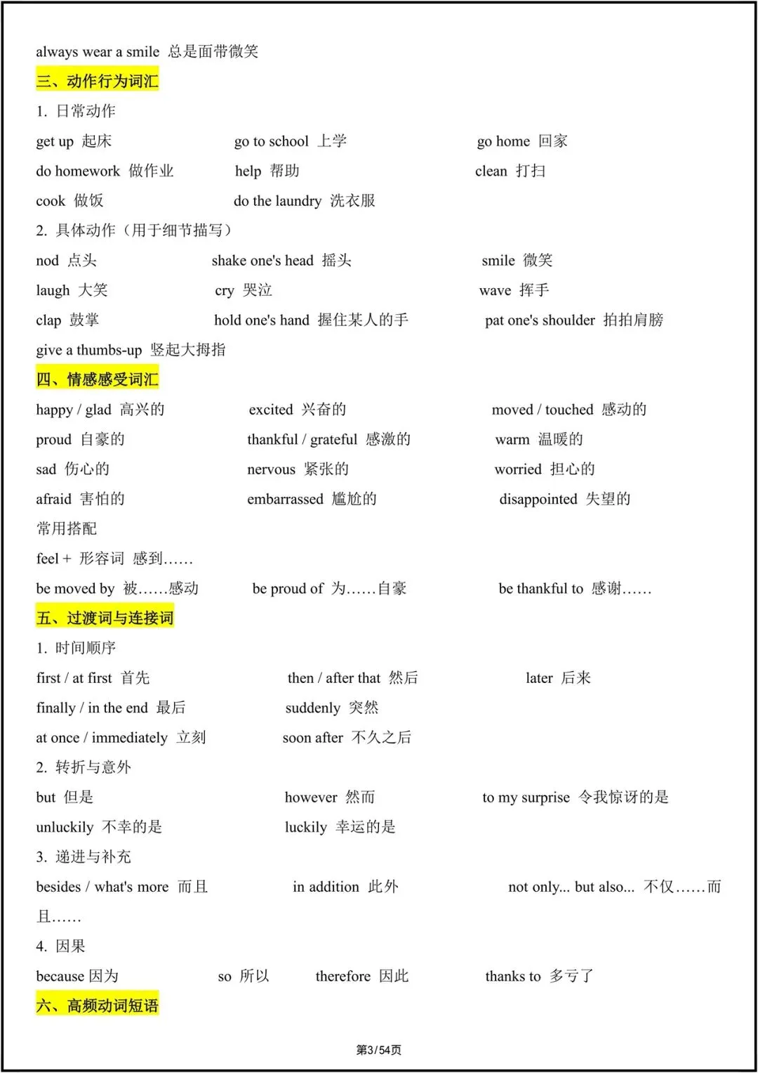 中考英语|2026中考英语满分写作模板汇总+全册题型梳理,电子版可打印! 第4张
