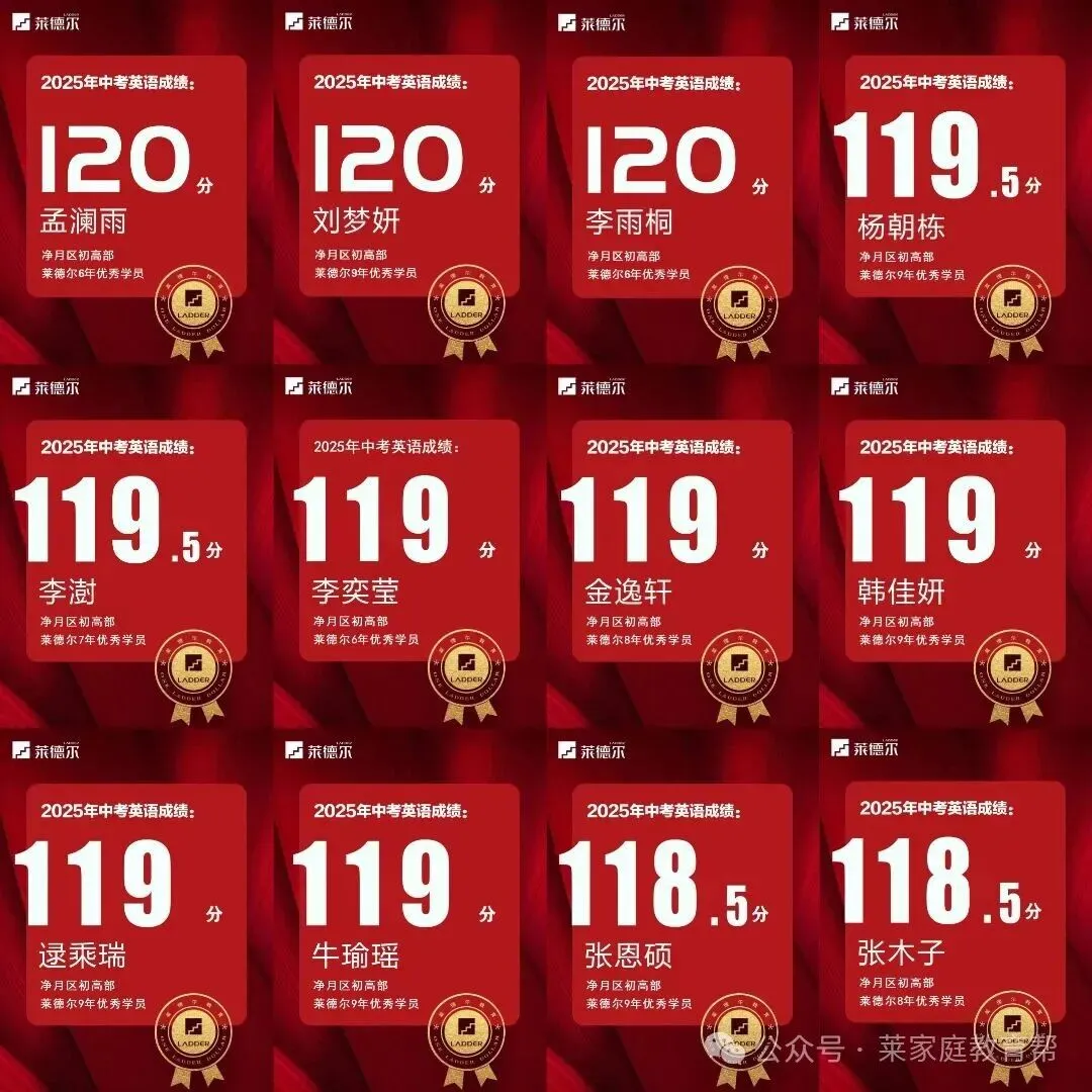 2026年中考【英语】高分话题作文《人际交往类》 第7张