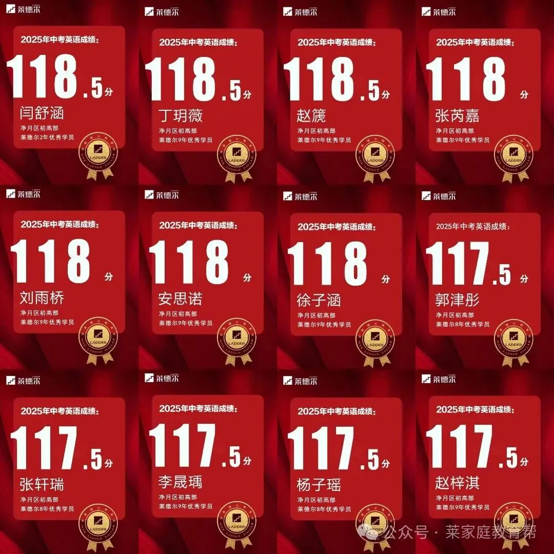 2026年中考【英语】高分话题作文《人际交往类》 第8张