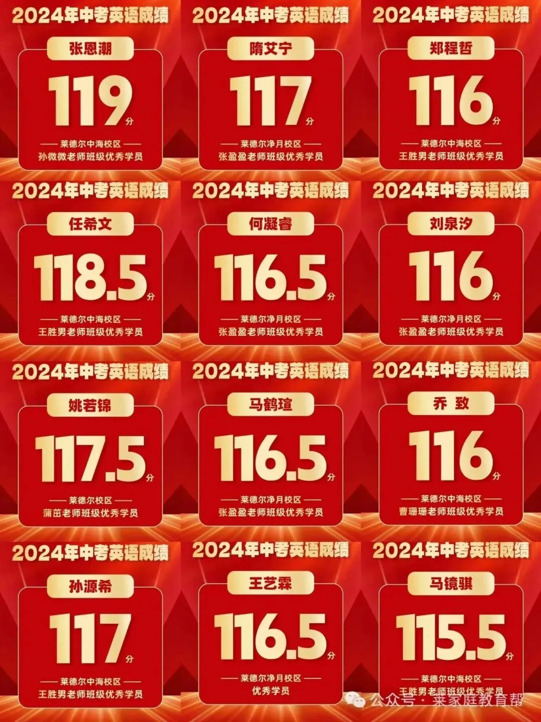 2026年中考【英语】高分话题作文《人际交往类》 第9张