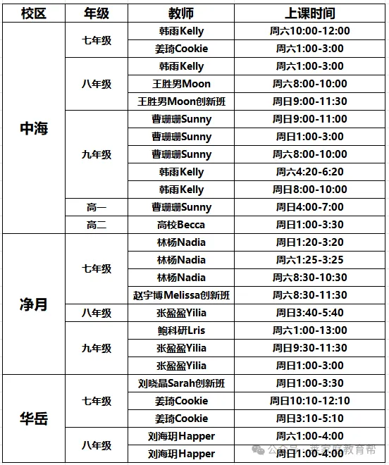 2026年中考【英语】高分话题作文《人际交往类》 第10张