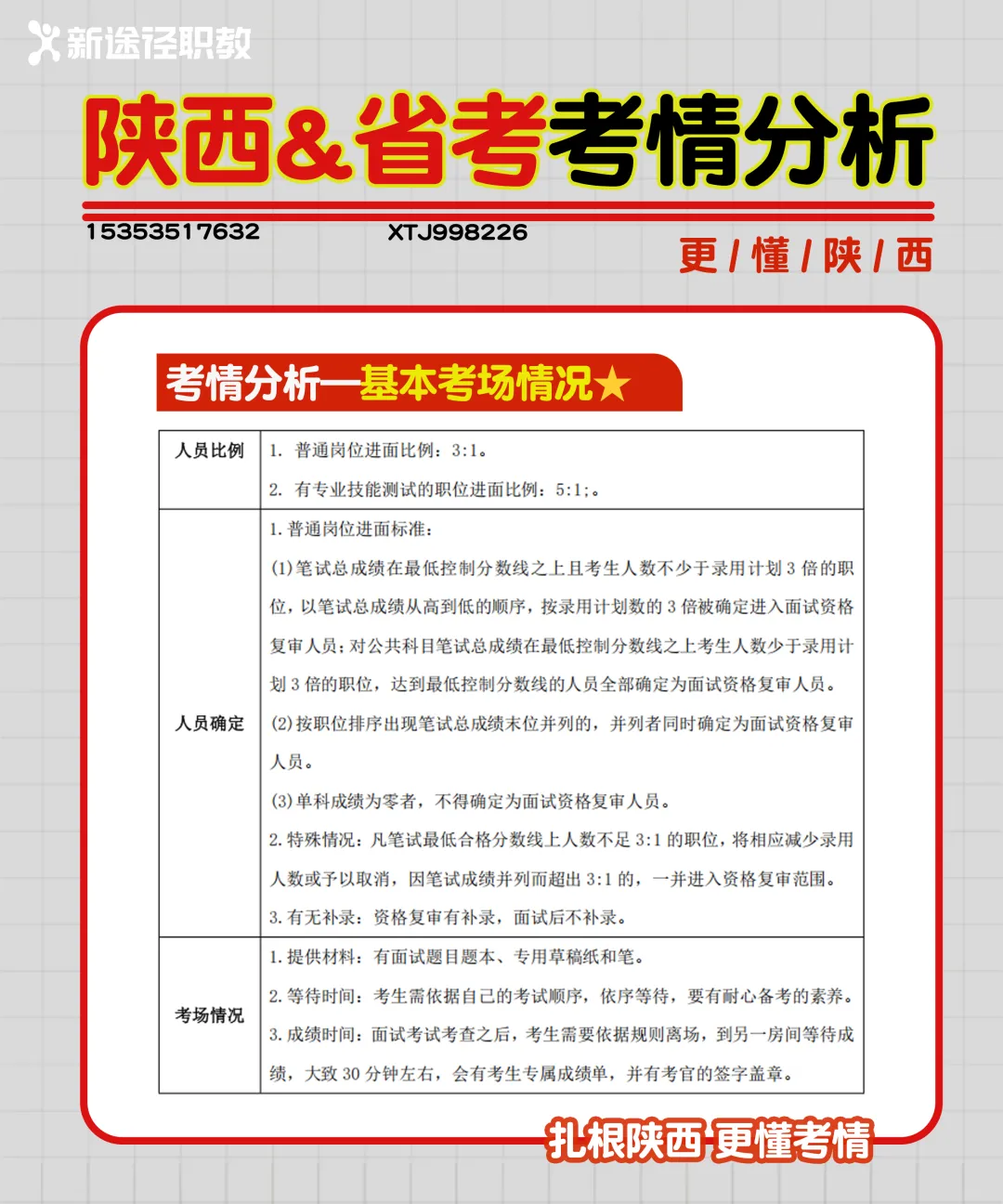 陕西省考面试考情分析+真题大放送 第2张