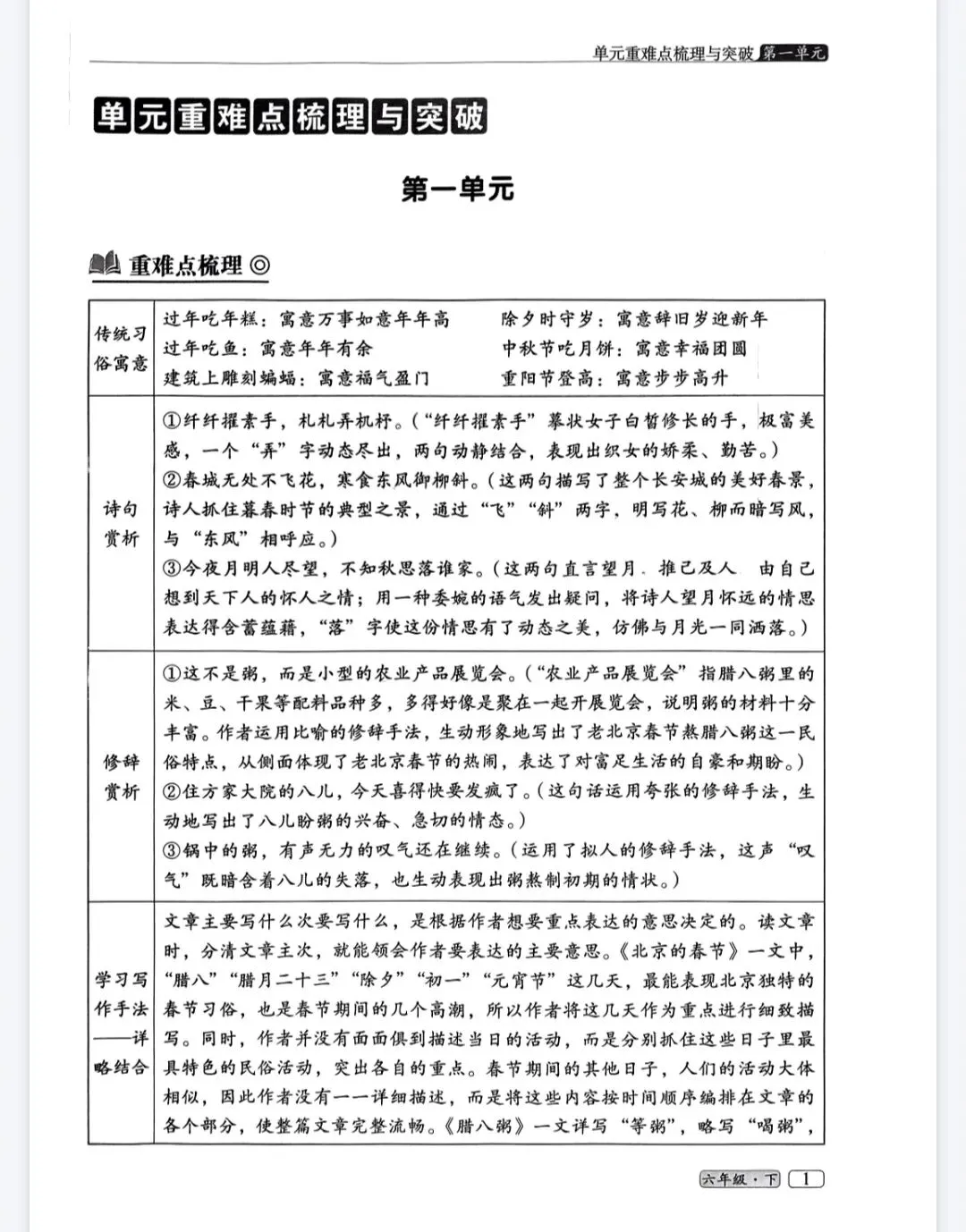 《68所小学名校期末考试真题真卷精编》人教版语文1-6年级下册丨pdf电子版 第1张 《68所小学名校期末考试真题真卷精编》人教版语文1-6年级下册丨pdf电子版 第1张