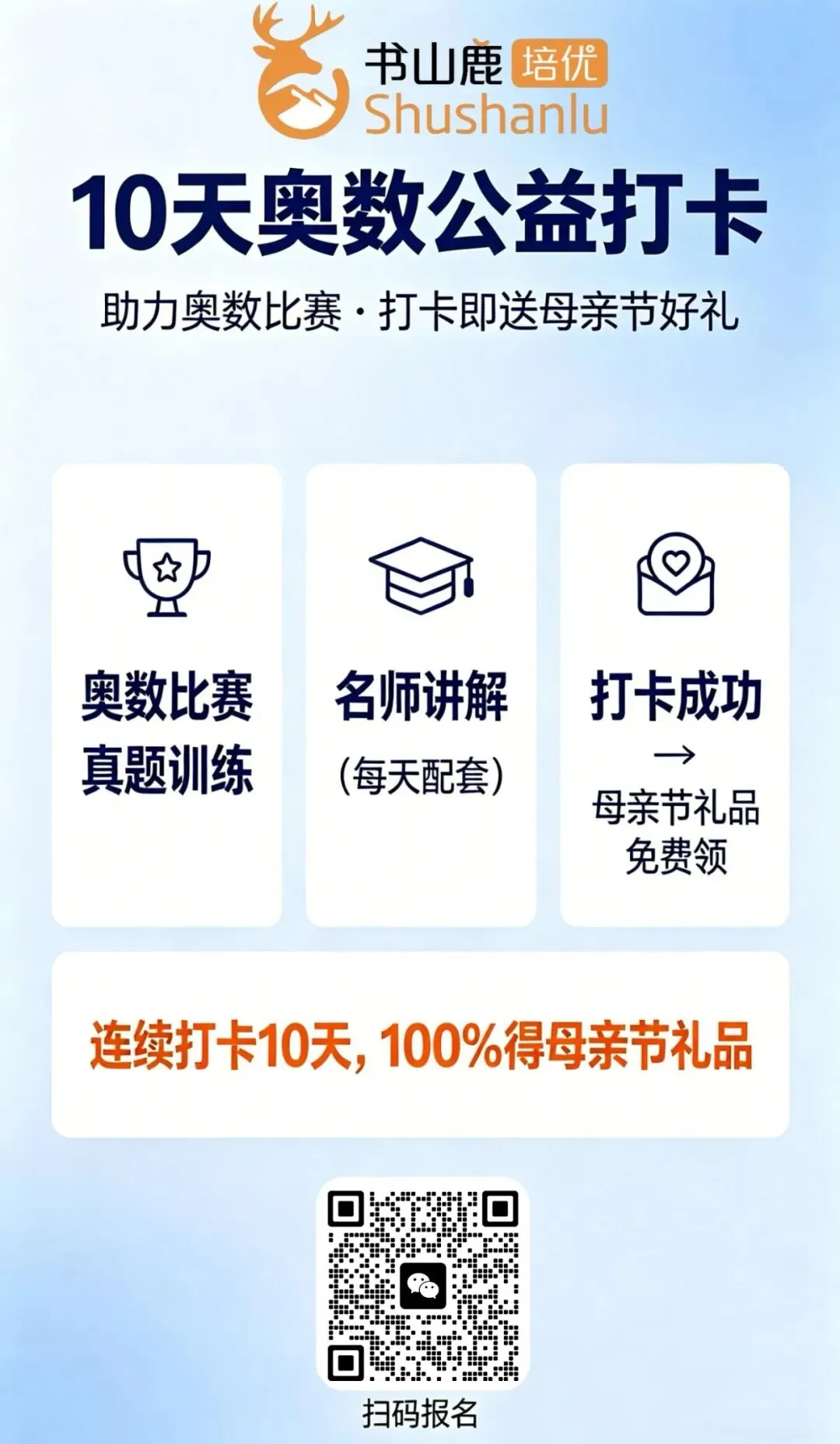 “华杯赛”真题,考前打卡,0元体验 第4张