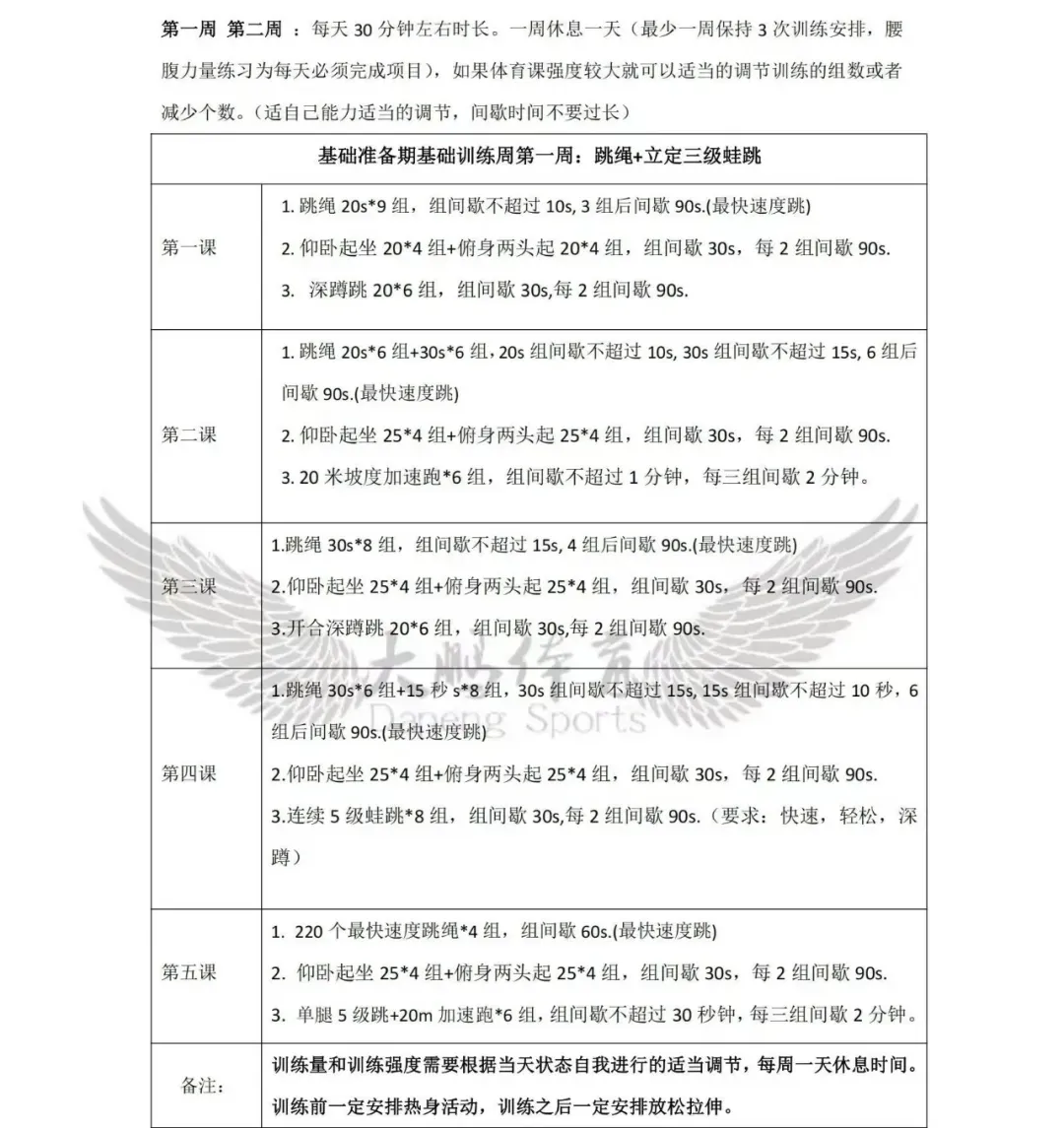 2026春季上门一对一培训!中考体育、青少年体能、专项田径 第3张